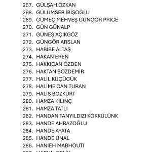 Genel Kurula Katılım Hakkı Olan Üyeler Hakkında Duyuru
