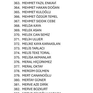 Genel Kurula Katılım Hakkı Olan Üyeler Hakkında Duyuru