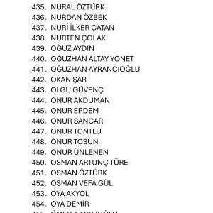 Genel Kurula Katılım Hakkı Olan Üyeler Hakkında Duyuru