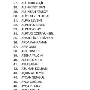 Genel Kurula Katılım Hakkı Olan Üyeler Hakkında Duyuru