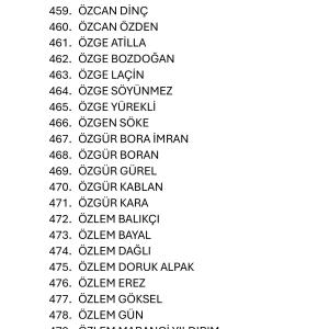 Genel Kurula Katılım Hakkı Olan Üyeler Hakkında Duyuru