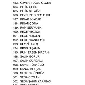 Genel Kurula Katılım Hakkı Olan Üyeler Hakkında Duyuru