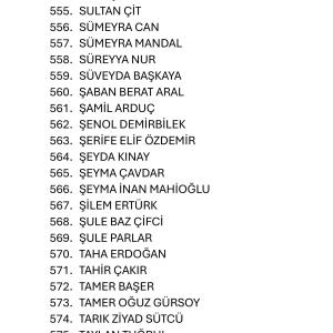 Genel Kurula Katılım Hakkı Olan Üyeler Hakkında Duyuru