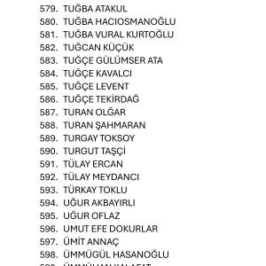 Genel Kurula Katılım Hakkı Olan Üyeler Hakkında Duyuru