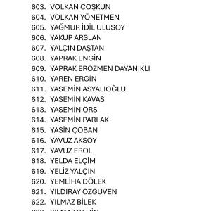 Genel Kurula Katılım Hakkı Olan Üyeler Hakkında Duyuru