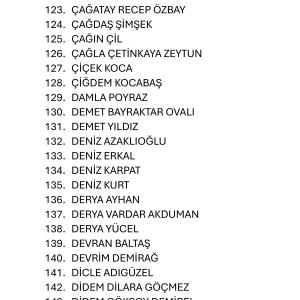 Genel Kurula Katılım Hakkı Olan Üyeler Hakkında Duyuru