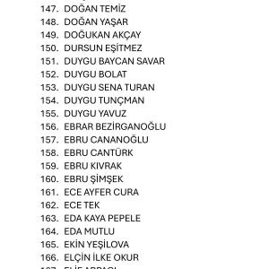 Genel Kurula Katılım Hakkı Olan Üyeler Hakkında Duyuru
